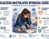 Dziewięciolatek nie radzi sobie z emocjami. Jego mózg reaguje błyskawicznie, a kora przedczołowa nie nadąża z hamowaniem. To często przeciążenie, nie bunt.