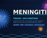 Grafik visar virus och text om resevaccination mot epidemisk hjärnhinneinflammation. Skydda dig själv och familjen.