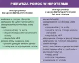 Pierwsza pomoc w hipotermii: co to jest? Instrukcje dla chorego przytomnego i nieprzytomnego. Ewakuacja, ogrzewanie, wezwanie karetki.