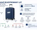 Granatowy **plecak jako bagaż rejestrowany** LOT, limit 23 kg, wymiary A+B+C ≤ 158 cm. Informacje o tym, co można i czego nie wolno przewozić.