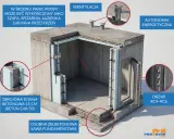Schemat pokazuje, jak zbudować schron z żelbetową ławą, zbrojonymi ścianami i drzwiami RC4-RC6. W środku może być panic room.