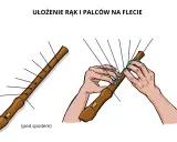 Flet prosty: Jak podpisać nuty? Chwyty, technika, bez piszczenia!