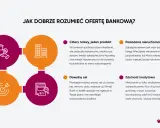 Kredyt a pożyczka: cztery nazwy, jeden produkt. Dowolny cel, posiadana nieruchomość i zdolność kredytowa to kluczowe aspekty oferty bankowej.