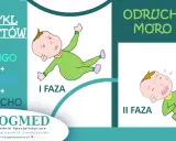 Jak wyciszyć odruch moro? Grafika przedstawia dwie fazy odruchu u niemowlaka. LOGMED oferuje wsparcie.