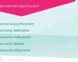Zaburzenia psychotyczne: jak rozpoznać i gdzie szukać pomocy?
