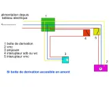 Schéma de branchement d'un extracteur d'air hygroréglable (VMC) avec interrupteurs et une ampoule.