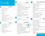 Lista rzeczy do spakowania na biwak: odzież, dokumenty, kosmetyki, leki, elektronika i dodatki.