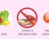 Alimentazione in gravidanza: dieta varia, cibi cotti e integratori.