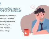 Mężczyzna z ręką na twarzy, otoczony symbolami stresu, odzwierciedla objawy traumy: nawracające wspomnienia, unikanie, lęk i wycofanie.
