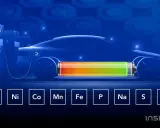 Auto elettrica in ricarica, con una barra di stato della batteria colorata e simboli chimici che indicano i componenti delle litio batterie.