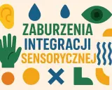 Grafika z ikonami zmysłów (ucho, oko, dłoń) i tekstem "ZABURZENIA INTEGRACJI SENSORYCZNEJ".