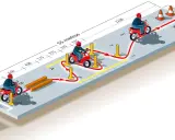 Diagrama de un circuito para obtener el carnet de moto, mostrando maniobras y distancias.