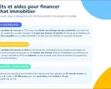 Informations sur le PTZ, le PAS et le prêt Action Logement pour votre **conseil credit immobilier**. Ces aides facilitent l'accès à la propriété.