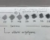 Rysunek przedstawia skalę twardości ołówków od 9H do 9B, z próbkami grafitu i opisami.