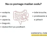 Maślan sodu efekty: łagodzi wzdęcia, gazy, zaparcia, biegunki i dyskomfort po posiłkach. Pomaga też na bóle brzucha i przelewanie się w jelitach.