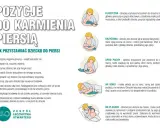 Ilustracje pokazują różne pozycje do karmienia piersią, pomagając zrozumieć, jak odstawić dziecko od piersi.