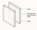 Corte transversal de vidrio laminado con interlámina de polivinil butiral (PVB).