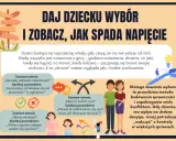 Dzieci buntują się, gdy czują brak wpływu. Zamiast nakazów, daj wybór, by uniknąć niepokojące zachowania 5-latka.