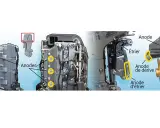 Vue éclatée d'un moteur hors-bord montrant plusieurs anodes, dont une anode de dérive et une anode d'étrier. Ces anodes sont des protections contre la corrosion.