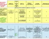Testimonianza significato: Imputato connesso o collegato, se ha reso dichiarazioni su fatti altrui, può essere testimone.