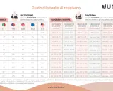 Guida taglie reggiseno: sottoseno e giroseno. Trova la tua taglia, ad esempio la taglia terza (3°), per scegliere il modello perfetto.