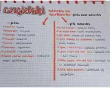Notatki z angielskiego: lista zawodów (jobs) i czynności (job activities), np. budować mosty, opiekować się pacjentami.