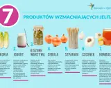 Cykoria, jogurt, kiszone warzywa, cebula, szparagi, czosnek i kombucha to produkty bogate w inulinę, wspierające zdrowe jelita u dzieci.