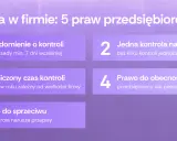 5 praw przedsiębiorcy: zawiadomienie, jedna kontrola, ograniczony czas, obecność, sprzeciw. Poznaj swoje obowiązki!