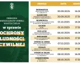 Częste miesiączki: Kiedy to norma, a kiedy sygnał alarmowy? Poradnik