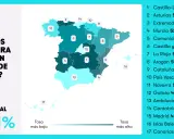Mapa de España con porcentajes de aprobados a la primera del carnet de conducir por comunidad autónoma. Castilla-La Mancha lidera con 56,42%.