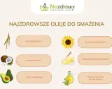 Jaki olej do smażenia frytek? Wybierz zdrowie i chrupkość!