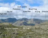 Was ist "Berg" auf Englisch? Mountain, Hill & mehr!