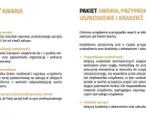Ubezpieczenie aparatu fotograficznego: Pakiet Awaria chroni przed uszkodzeniem, a Pakiet Awaria, Przypadkowe Uszkodzenie i Kradzież dodatkowo przed kradzieżą.