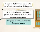 Gengè, in un riassunto di "Uno, nessuno e centomila", vuole una nuova vita. Fa trasferire una coppia in una casa lussuosa a sue spese, facendo pensare alla gente che sia matto.