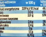 Serek wiejski lekki ma 81 kcal w 100g. Zawiera 11g białka, 3g tłuszczu i 2,4g węglowodanów.
