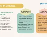 Guía sobre límites en la relación, para establecer los tuyos y respetar los de otros, clave para relaciones sanas, no solo para relaciones casuales.