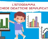 Bambino sorridente indica un istogramma scuola primaria. Schede didattiche semplificate con grafici colorati.