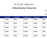 Ein 16-Wochen-Marathon-Trainingsplan mit Laufdistanzen und Ruhetagen. Der Plan beginnt mit 3 Meilen am Montag und steigert sich langsam.
