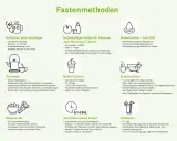 Intermittierendes Fasten: 16 Stunden fasten, 8 Stunden essen. Ideal für den Einstieg ins Fasten.