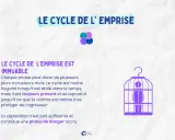 Le cycle de l'emprise est immuable, une personne enfermée dans une cage symbolise le danger.