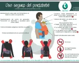 Guía de uso seguro del portabebé. Muestra cómo colocar al bebé correctamente, asegurando su comodidad y seguridad.