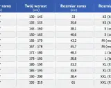Tabela rozmiarów rowerów: dobierz idealną ramę w rowerze do swojego wzrostu, od XS do XXL.