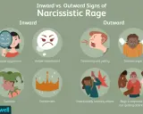 Señales de ira narcisista: agresión pasiva, resentimiento oculto, sarcasmo, derecho, gritos, ira intensa, daño intencional, rabia por falta de atención. Frases para narcisistas.