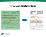 Zielona karta chorwacja - dokument ubezpieczeniowy pojazdu, ważny w krajach UE.