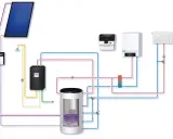 Schema einer Solaranlage mit Pufferspeicher, Heizkörper und Brauchwassererwärmung, konform DIN 4708.