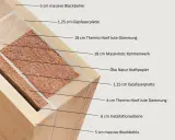 Detailansicht des Holzskelettbau Wandaufbaus mit Massivholz, Hanfdämmung und Gipsfaserplatten für ökologisches Bauen.