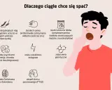 Zaburzenia snu? Jaki lekarz pomoże odzyskać zdrowy sen?