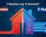 Dom podzielony na dwie części: 1-fazową (230V) z gniazdkiem i żarówką, oraz 3-fazową (400V) z wtyczką, pralką i wiertarką. Wybór faz elektrycznych.