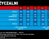 Wypożyczalnia nart Warszawa: Ceny, proces i jak wybrać najlepiej?