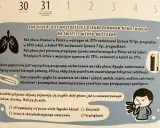 Ilustracja przedstawia symbol płuc, papierosa elektronicznego i sylwetkę kaszlącej osoby.